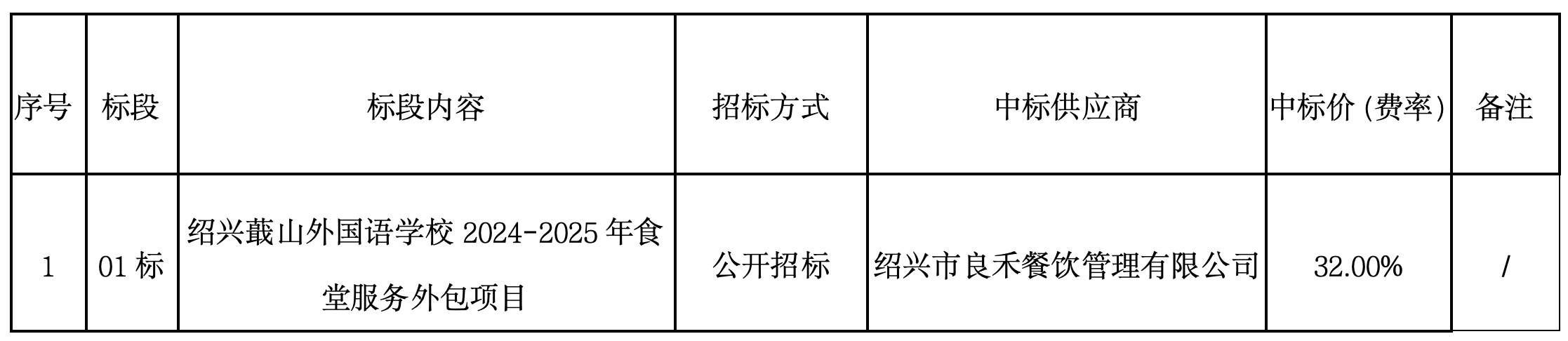 截屏2024-07-26 11.12.45.png